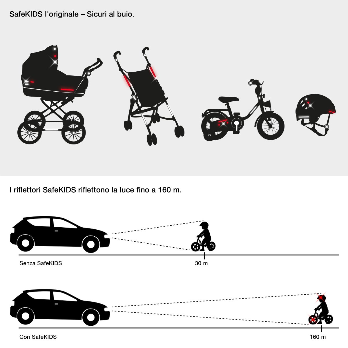 Adesivo Luminoso Wandkings SafeKIDS Passeggino Casco Ver. Motivi Giallo - Foto 8