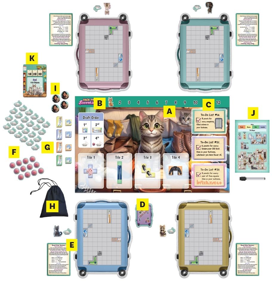 Wacky Wizard Games: Pack The Essentials miniatura 2