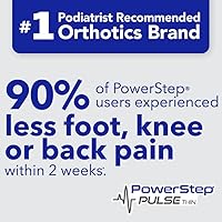 Vista 6 de PowerStep Pulse Thin Orthotics, Arch Support Inserts, Pain Relief for Cleats & Tight Running Shoes, Insoles for Plantar Fasciitis Relief, Mild