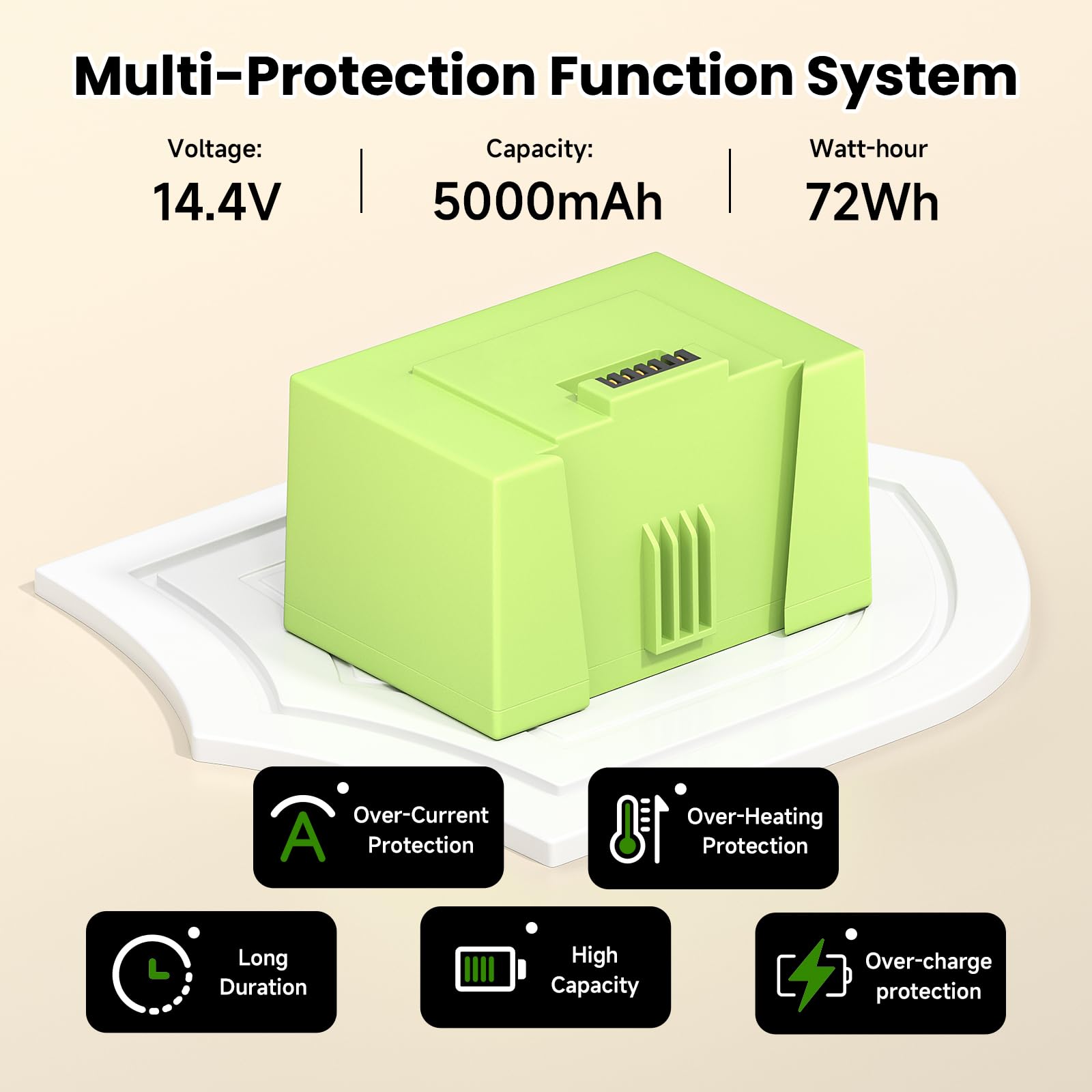 ABL-D1/ABL-D2 Litio Batteria per iRobot Roomba i7/ i7+, i4/ i4+, i3/ i3+ Plus, per iRobot Roomba E5 E6 i7150, i7156, i7158, i7550, i7556, i7558, e5150,e5152, e5154, e5158, e6198 Batteria-14,4V/5000mAh