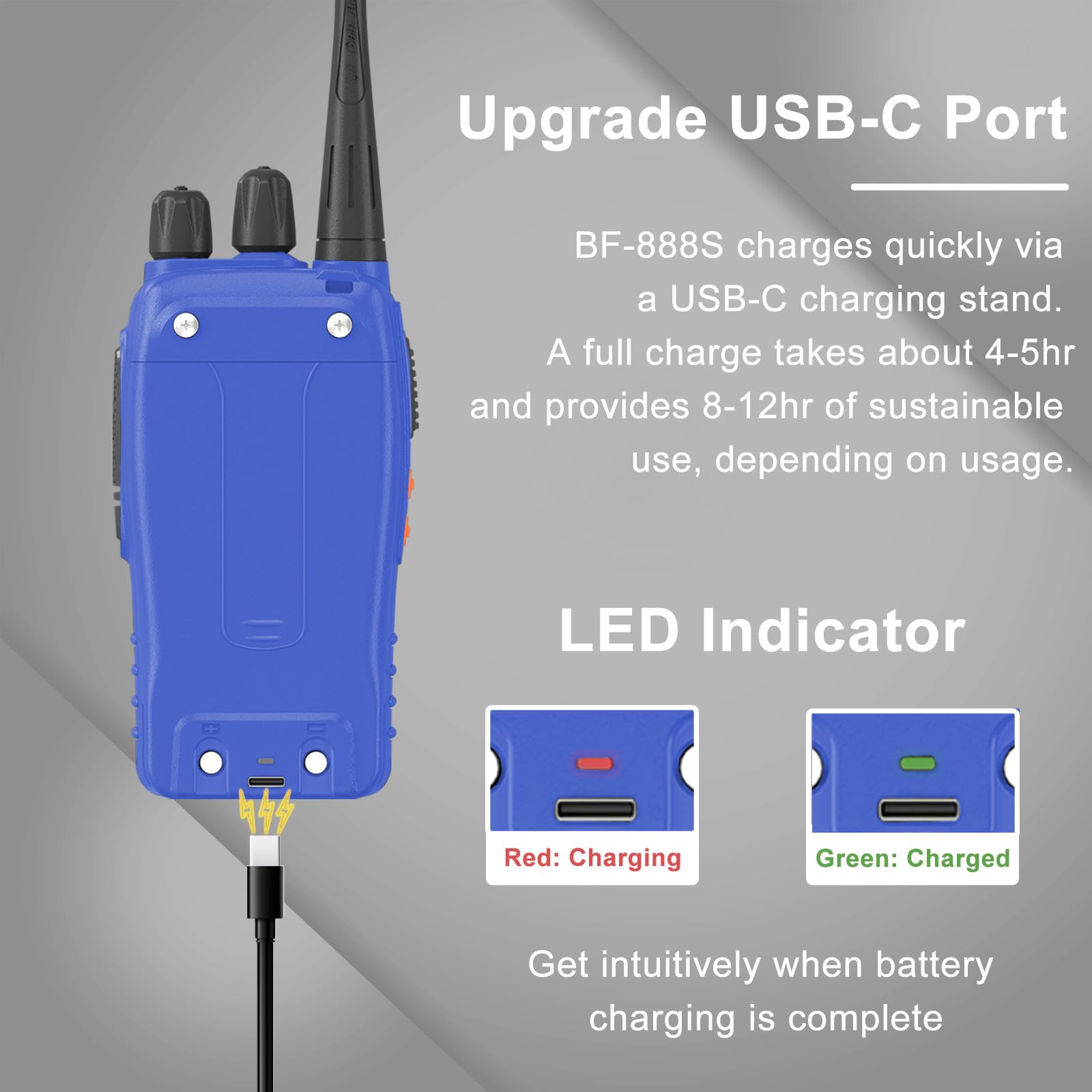 Amazon.com: BAOFENG BF-888S Walkie Talkie Tipo C Carga 16 canales