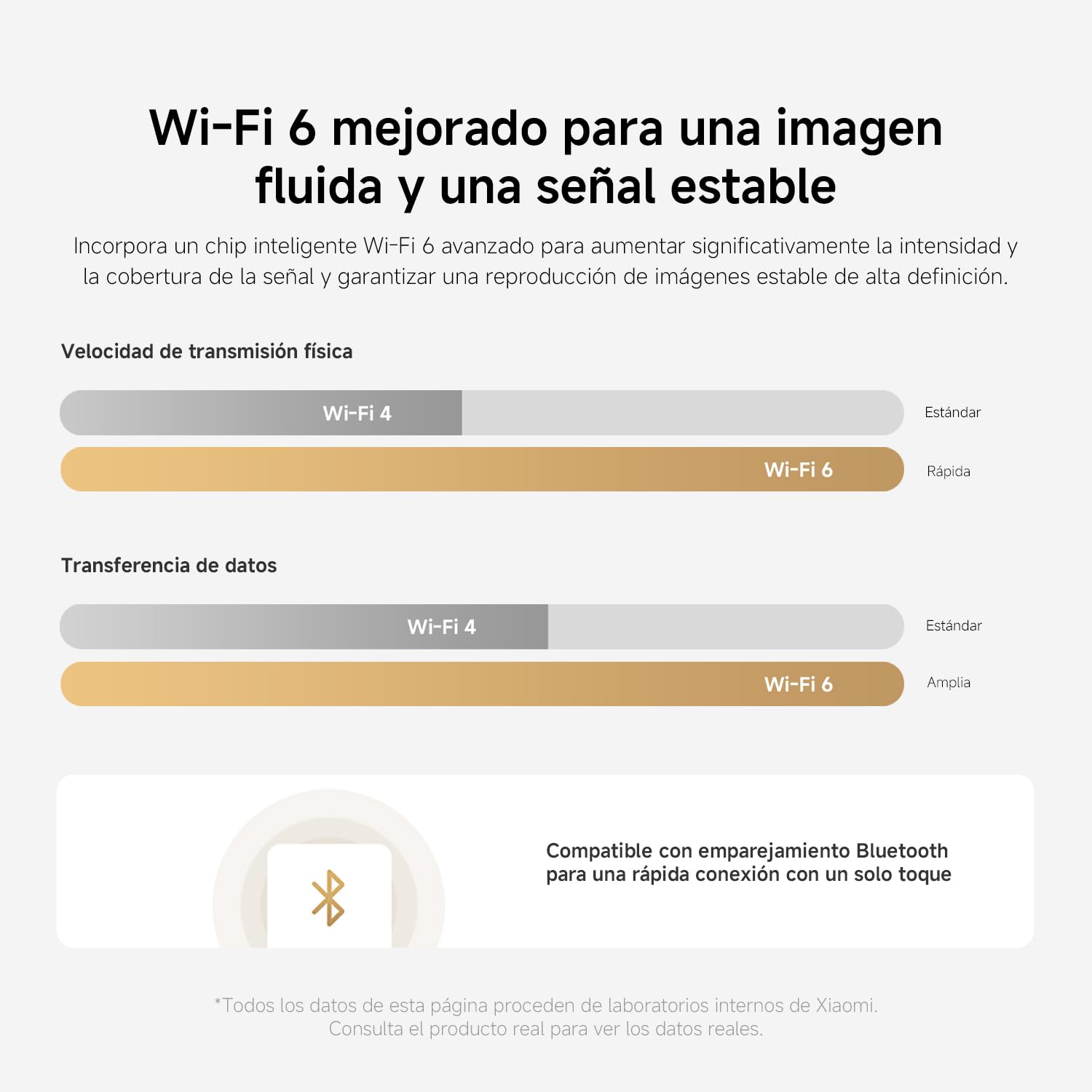 XIAOMI C201 Camara Vigilancia WiFi Interior, 1080P HD 360° Camara Vigilancia, Detección de Personas y Mascotas, Seguimiento Dinámico, Audio Bidireccional, Control Remoto, Compatible con Alexa y Google