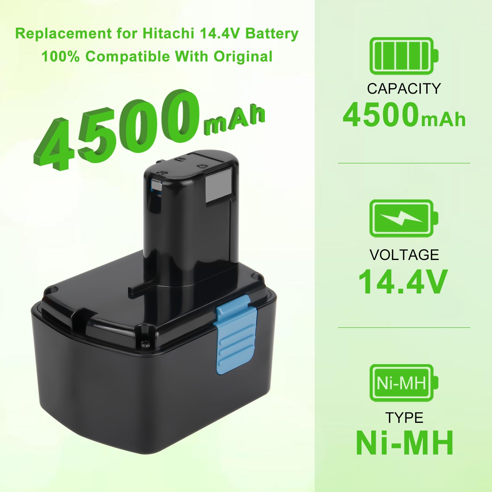 Amazon.com: Hanaix 4.5Ah 14.4V Battery for Hitachi EB1414S EB1412S