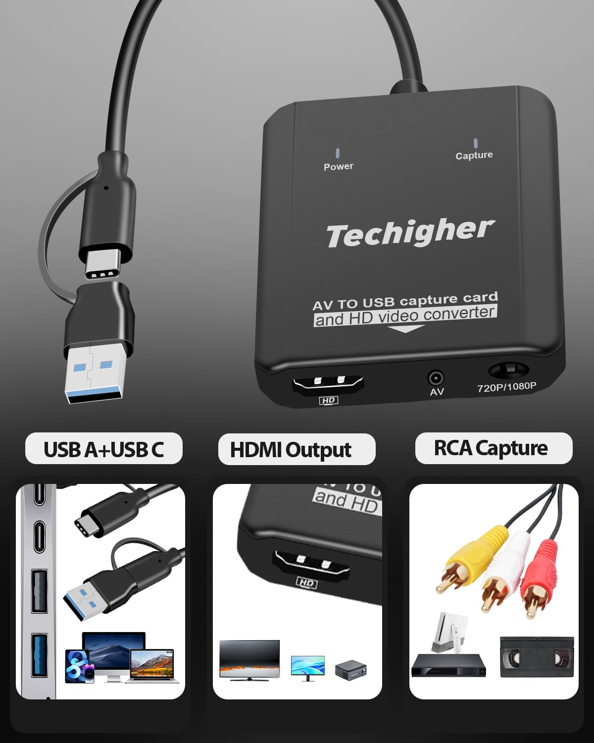 Convertidor VHS a digital y adaptador RCA a HDMI, tarjeta de captura de video USB para VCR/DVD/AV/PS2/Wii, convertidor AV a HDMI a salida de pantalla, adaptador wii hdmi, guardar/convertir video