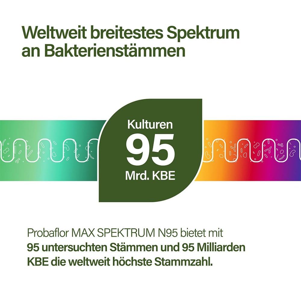 Nupure Probaflor Max Spektrum N95 30 stk