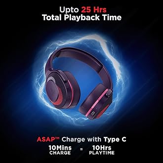 boAt Rockerz 425 Bluetooth Wireless On Ear Headphones Signature Sound, ENx Tech, ASAP Charge, 25H Playtime, Bluetooth V5.2, Dual Pairing with Mic(Techno Purple)