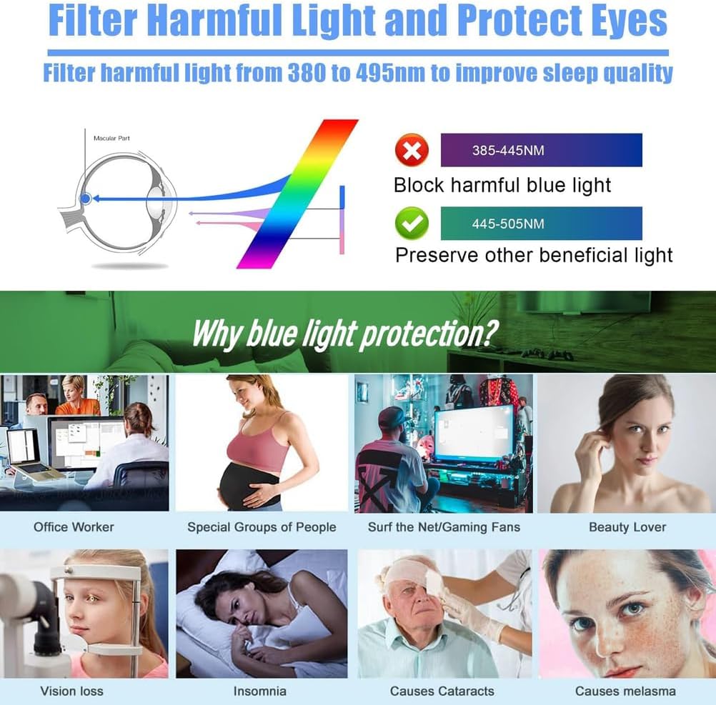 Hanging Computer Privacy Screen Filter for 27 Inch, Privacy Shield for 16:9 Widescreen Monitor - Anti Glare Blue Light Filter Easy On/Anti-Glare/Anti-Scratch