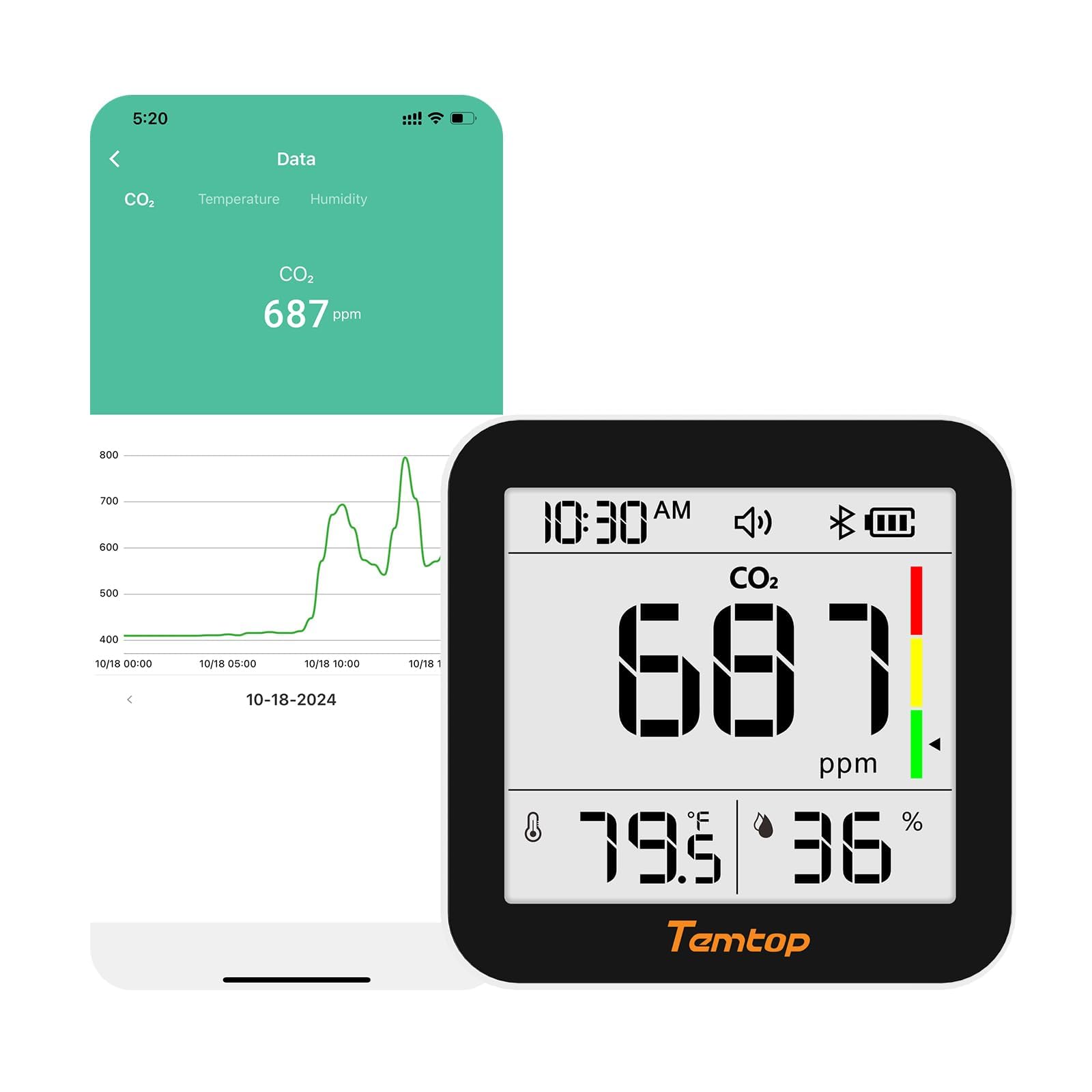Temtop Misuratore di Qualità dell'Aria con Rilevamento CO2, Bluetooth, Monitoraggio in Tempo Reale, Termoigrometro per Interni C10 2ND