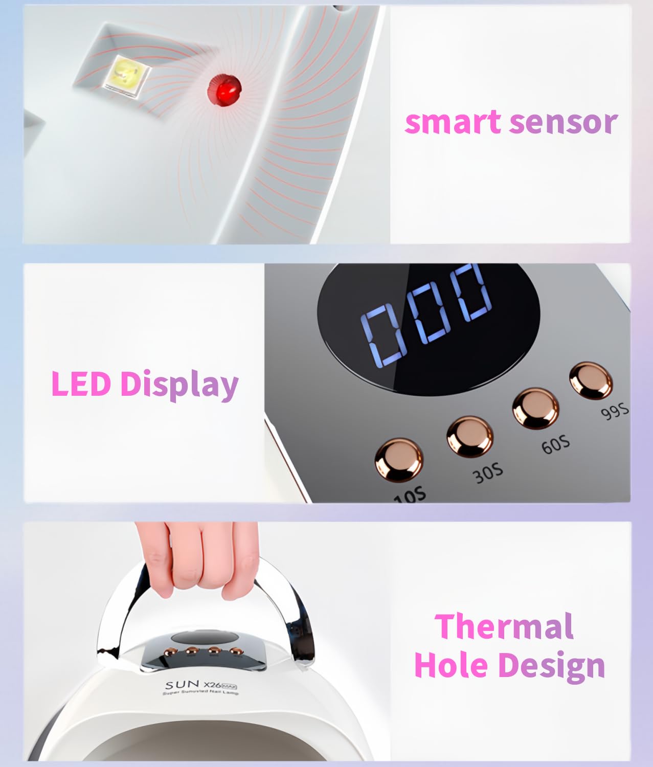 Lámpara Profesional UV LED para Uñas 380W, 81 LEDs, Sensor Automático y 4 Temporizadores, Secador para Manos y Pies