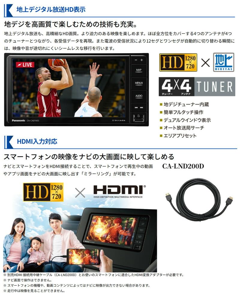 Amazon.co.jp: CN-CE01DA Panasonic パナソニック Strada ストラーダ