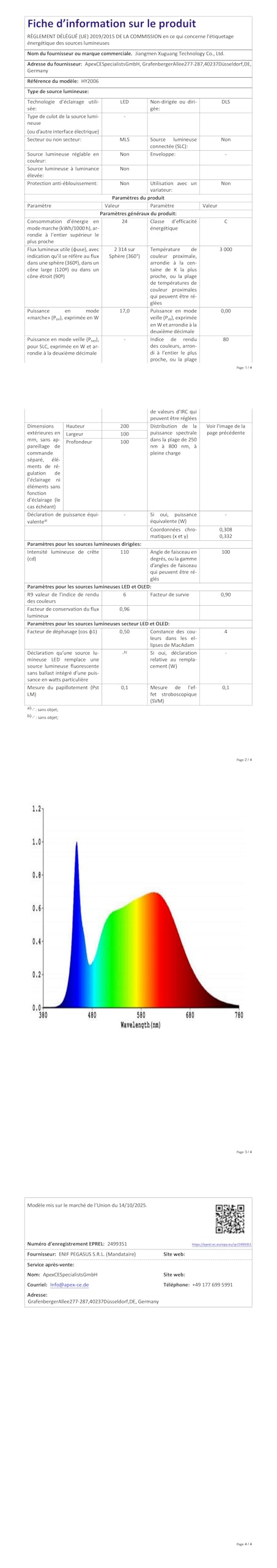 24W LED kinkiet wewnętrzny z czujnikiem ruchu, 3000K 2400LM ciepła biała lampa ścienna, IP66 kinkiet zewnętrzny, regulowany strumień światła, aluminiowy kinkiet do przedpokoju, ogrodu