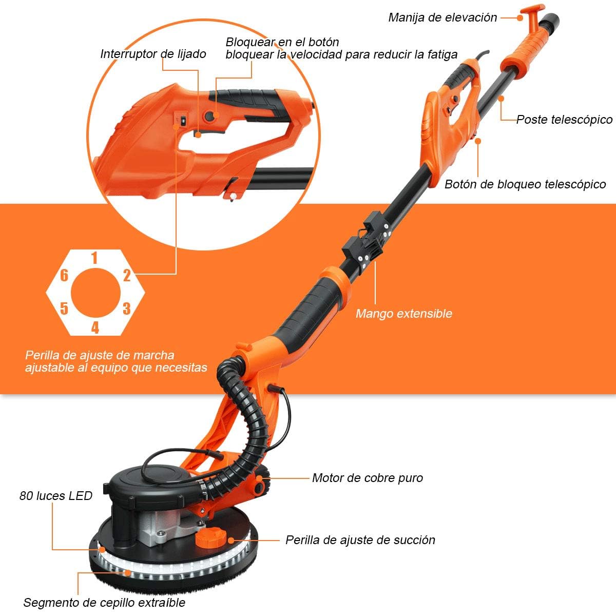 COSTWAY Lijadora de Techo Electrica de Pared, Lijadora Profesional Ø225mm/800-1750 RPM/ 750W /12 Discos de Lijado y LED, Naranja + Negro