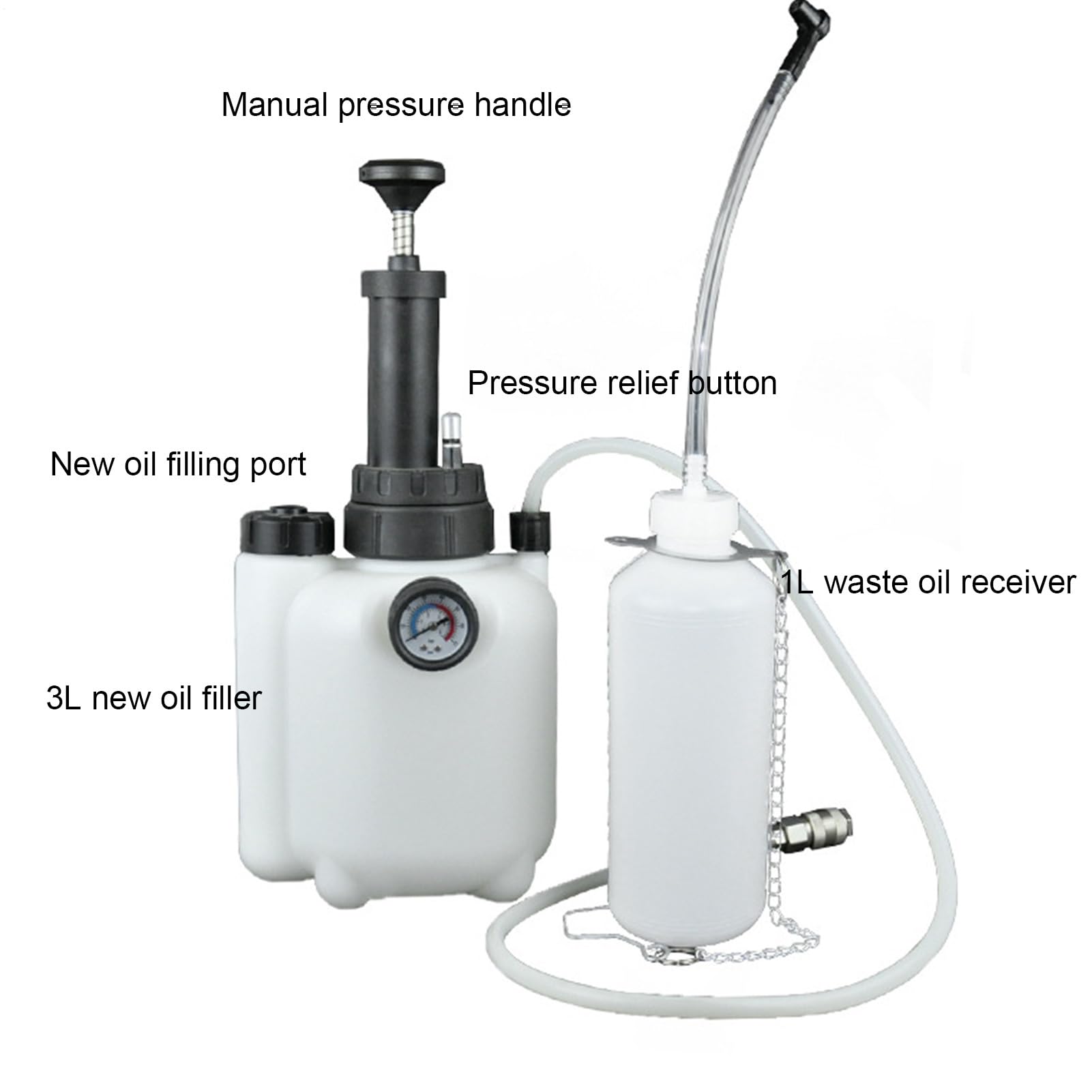 Kit di sfiato dei freni, kit di sfiato del liquido dei freni