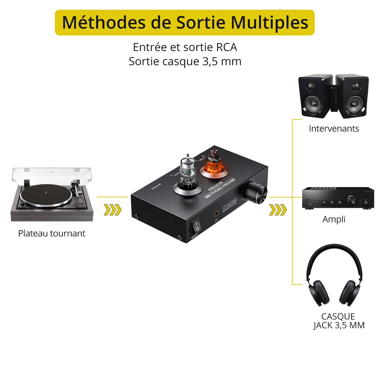 PROZOR Préampli Phono à Tubes Tube Jan GE5654 Réglage Volume Sortie Casque Connexions Dorées pour Platines MM