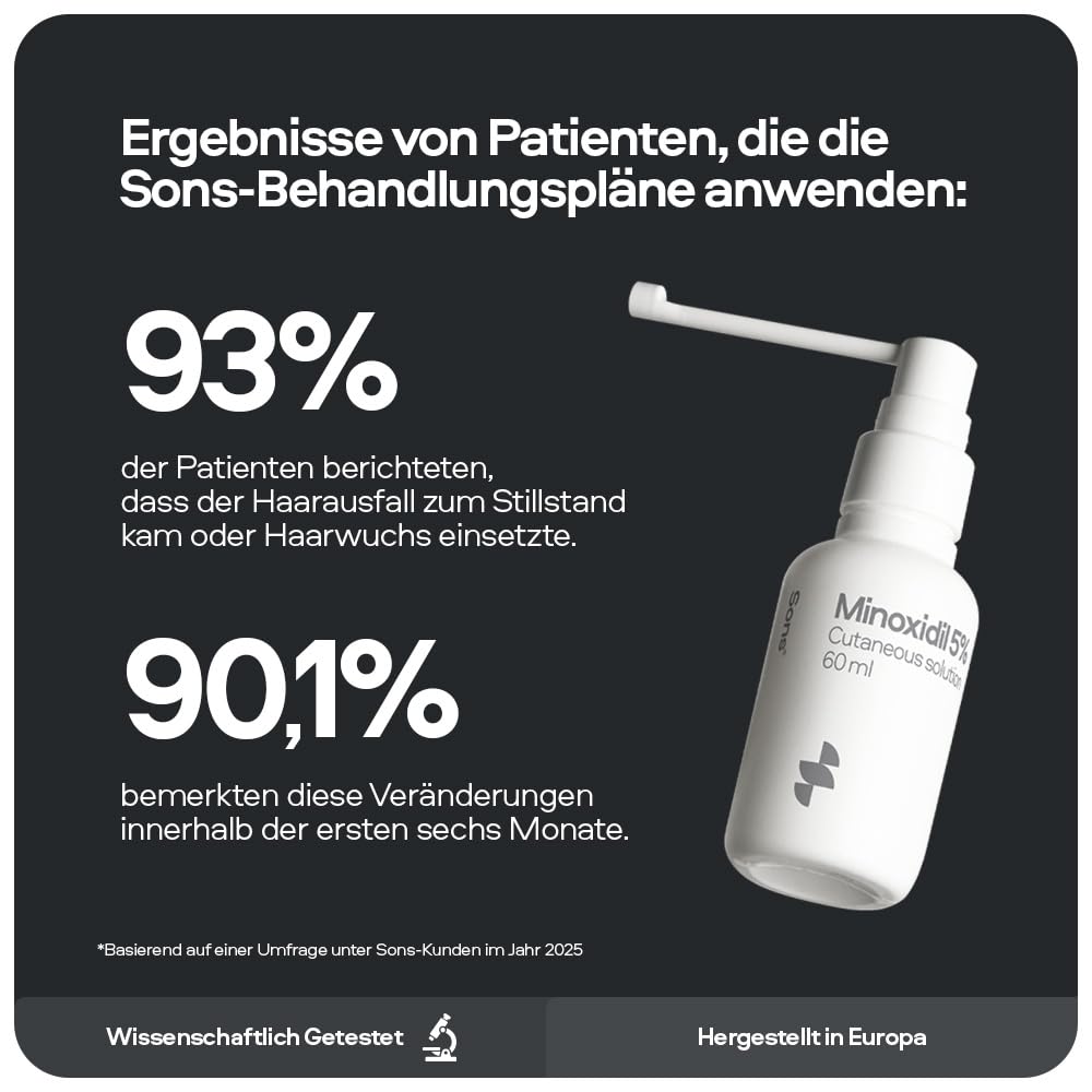 Sons Minoxidil 5% Lösung & 0.25mm Dermaroller für Männer, Haarwachstum