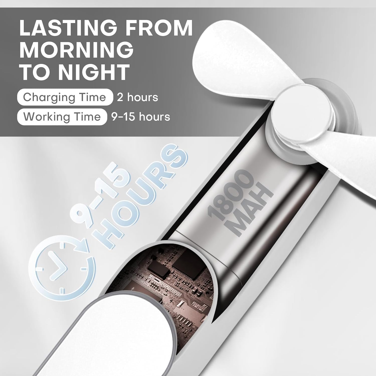 VENTILATORE COLLO SENZA PALE PORTATILE RICARICABILE 1200 MAH ARIA USB SPORT