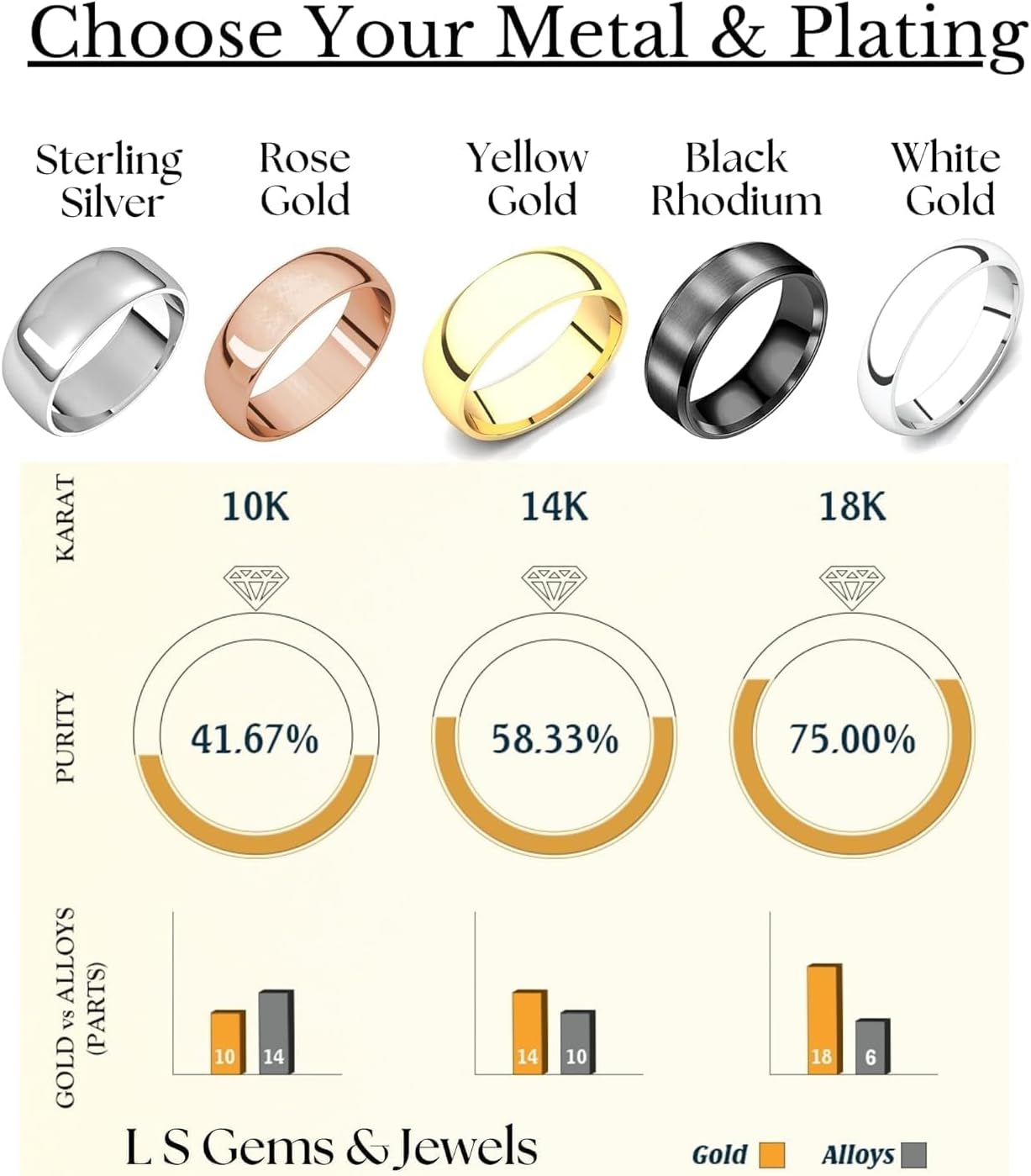 LS GEMS & JEWELS 18K Gold 2 Carat Gemstone Coffin Cut Engagement Ring Set, 18K Rose Gold Gemstone Ring, Wedding & Anniversary Ring For Women & Ladies