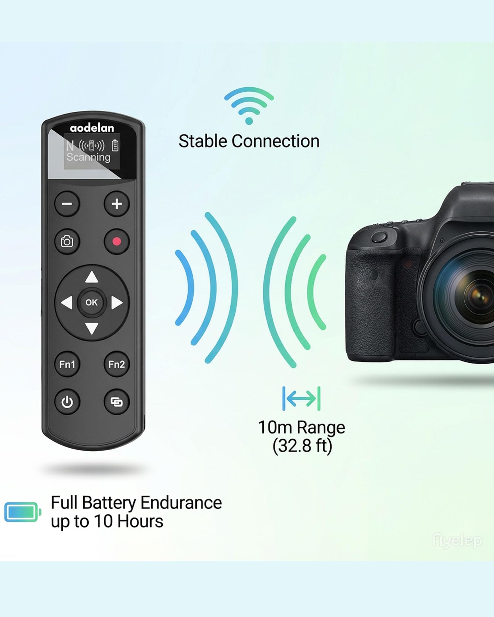 Amazon | AODELAN リモコン Nikonカメラ対応 交換用 ML-L7 USB-C 充電