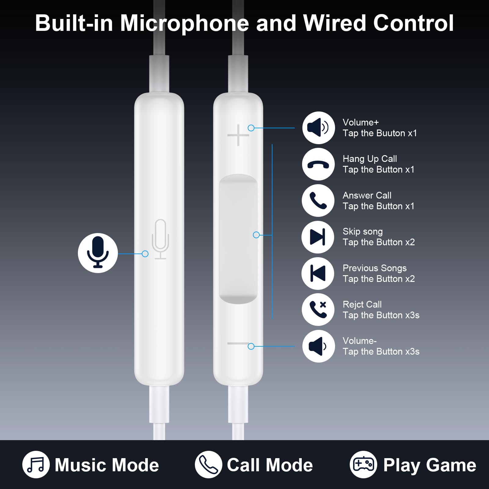 Wired Earbuds USB C Headphones for iPhone 16 17 Type C Corded Headphones Earbuds with Microphone Noise Cancelling, Wired Earphone for Samsung Galaxy S26 S25 A16 A17 Plug in TypeC Headphone, White — view 4