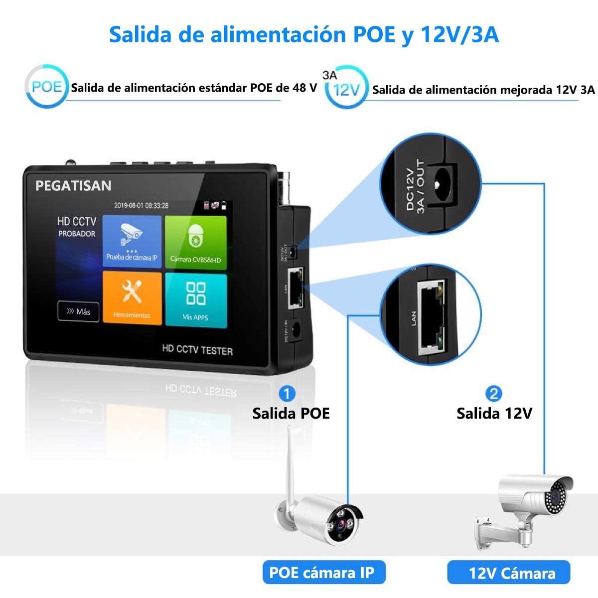 4 pollici Monitor Coassiale CCTV Tester H.265 4K Telecamera IP Tester CCTV CVBS 8MP TVI CVI AHD Tester Analogico Monitor Tester Telecamera POE/WIFI/HDMI Uscita/RJ45 TDR-Polso Portatile