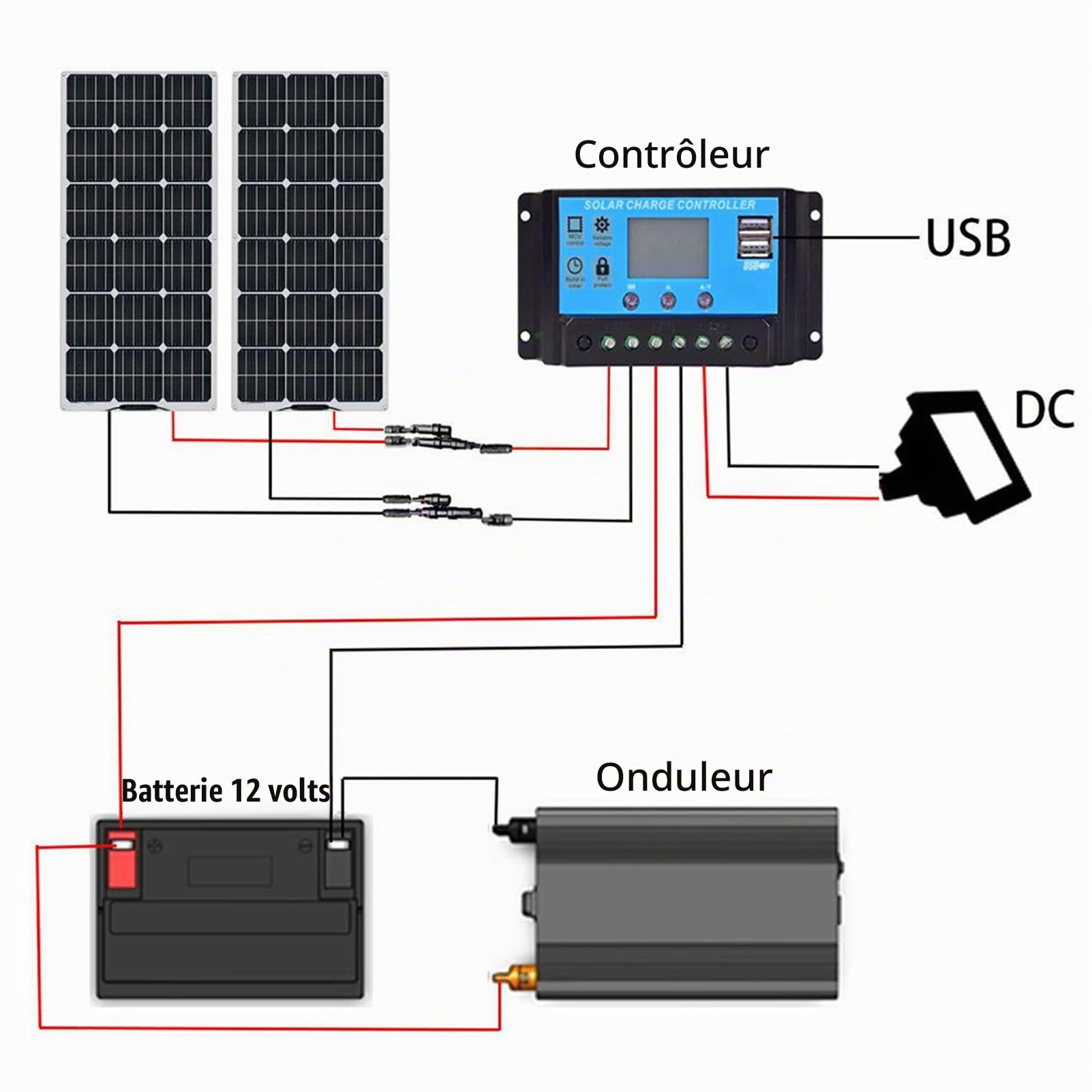 300W 12V Panneau Solaire Souple Panneau Photovoltaique Kit De Panneaux Solaires Monocristallins Plug and Play 40A Contrôleur Solaire pour Maisons RV Bateau Voiture Caravane 1 * 300W