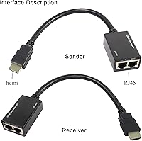 Vista 2 de QIANRENON Extensor HDMI sobre Cat5e, RJ45 Ethernet a HDMI Cable 2 puertos Amplificador de señal 100 pies 1080 P Cable HDMI 30M emisor+receptor, 2