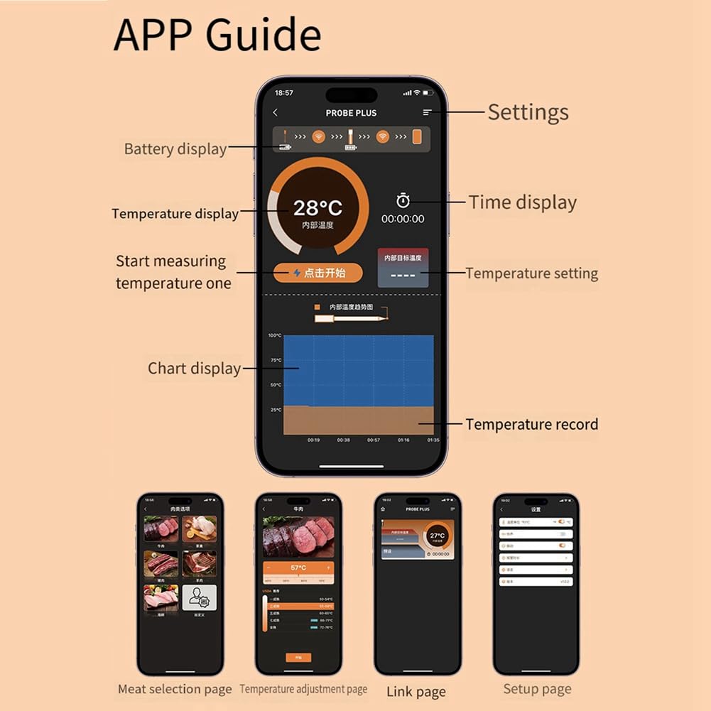 TermóMetro Inteligente para Carne para Asar con Directo, Bluetooth de Alcance, CoccióN de PrecisióN, para Barbacoa/Parrilla/Cocina