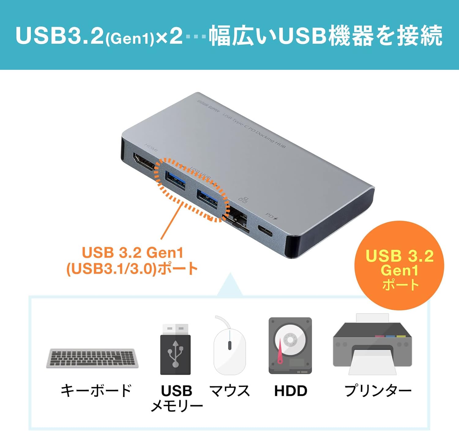 Sanwa Supply USB-3TCH15S2 USB Type-C Docking Hub (with HDMI and LAN Port)