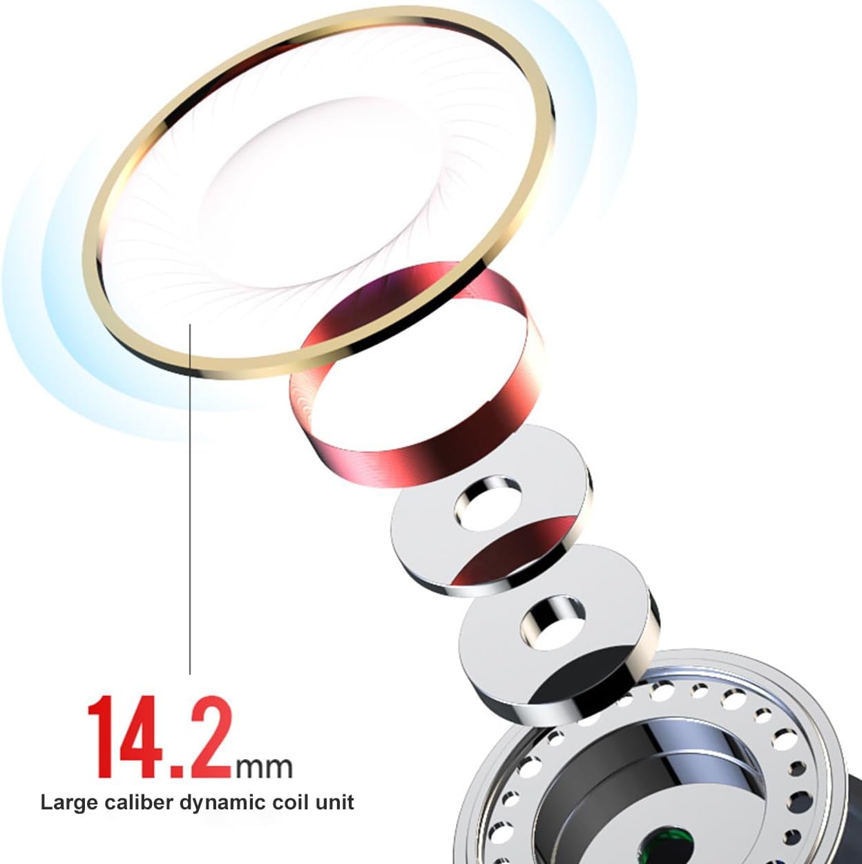 for iPhone Headphones - 2 Packs - for Phone Earbuds Wired Lighting Headphone [ 2026 Latest Version,MFi Certified] Built-in Mic & Volume Control,for iPhone 14/13/12/11/XR/X/8/7,All iOS System image 7 of 7 B0FH4LKK1P