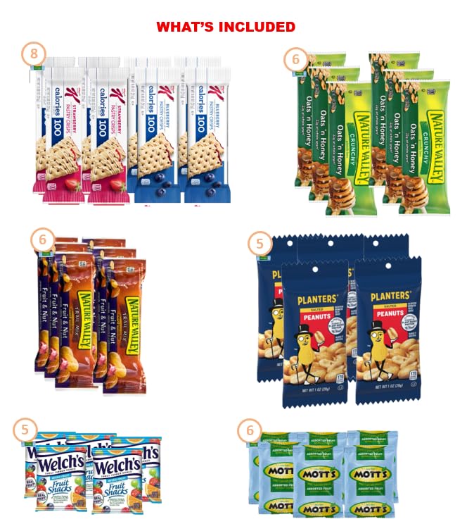 Healthy Snack Variety Pack Gift Box – 60 Count – Includes Popcorn, Chips, Pretzels, Trail Mix, Breakfast Bars, Cookies, Fruit Snacks & Peanuts – Great Healthy Gift Idea for All Ages