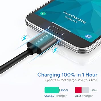 Hard Drive Cable USB 3.0 A to Micro B 5Gbps for External HDD 1M