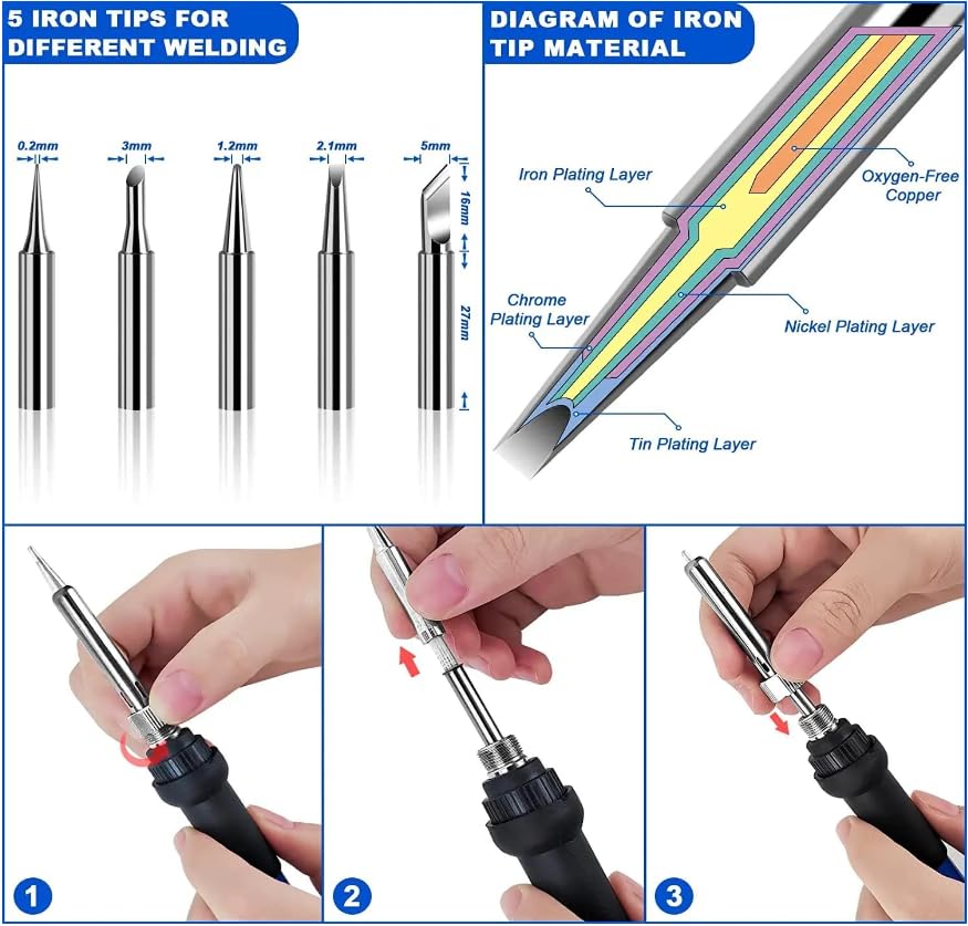 Image of 60WTemperature Adjustable,Professional Soldering Iron Kit, Fast Heating, 5 Iron Tips, Blue