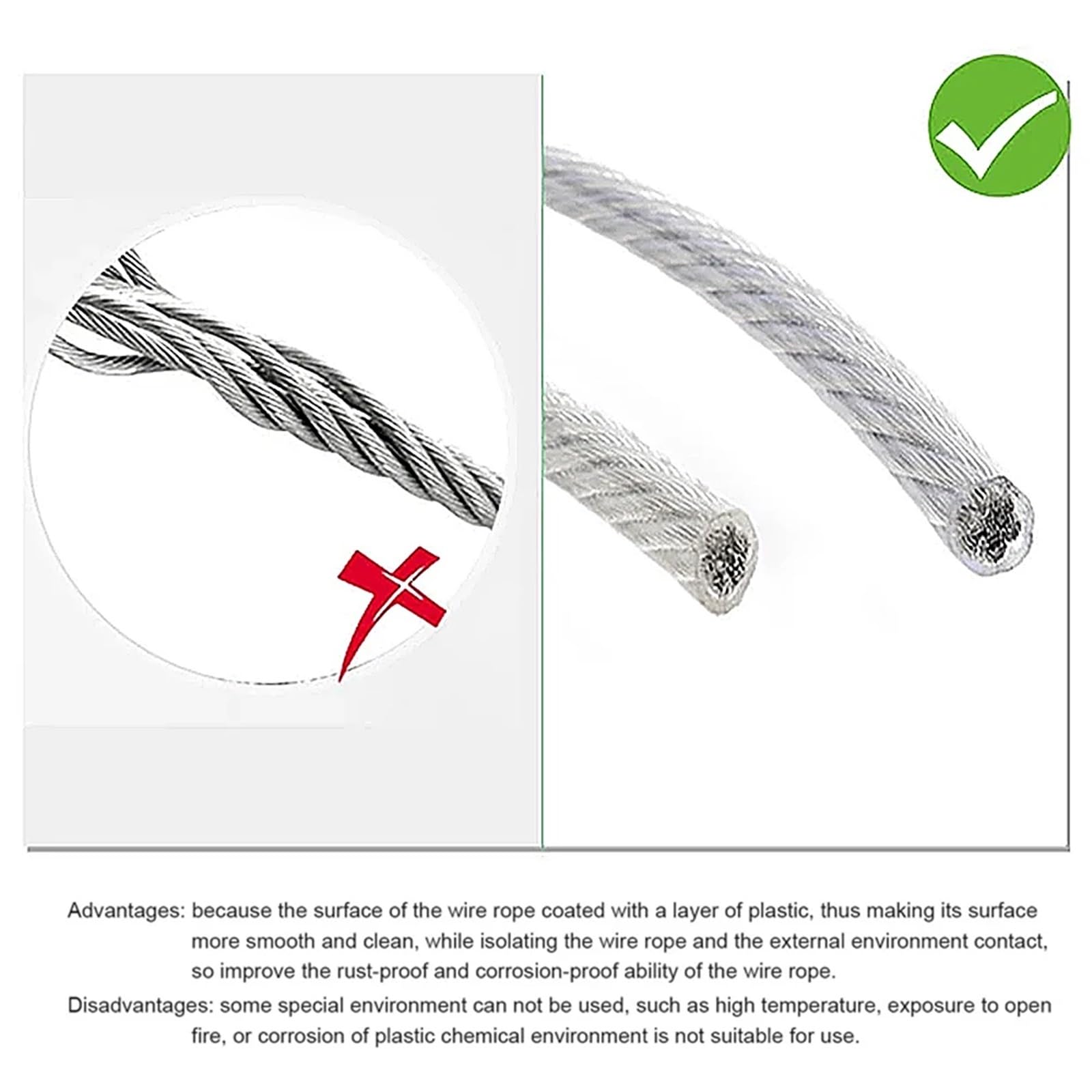 Transparente PVC-beschichtete Stahldrahtseile 7X7 Struktur Flexibles weiches Kabel Hängendes Seil Angelschnur(50.0M)