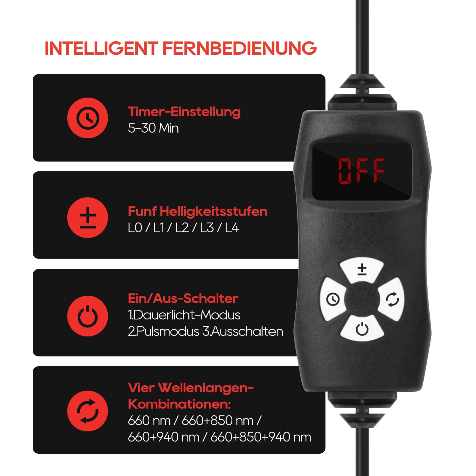 Morfone Lámpara de Luz Roja Cuerpo y el Rostro, Lámpara Infrarroja con Tres Longitudes de Onda (660 nm, 850 nm, 940 nm) Panel Luz Infrarroja con Gafas Protectoras, No Produce Calor (Negro, M) | Lámpara infrarroja sin calor para cuerpo completo y cara, 5 n