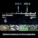 PremiumAV HY510 Thermal Paste 5g Syringe – High-Performance Thermal Grease for CPU, GPU, Heatsink, IC Chip, Cooler Fan – Efficient Heat Transfer for Desktop and Laptop Processor Cooling gallery image
