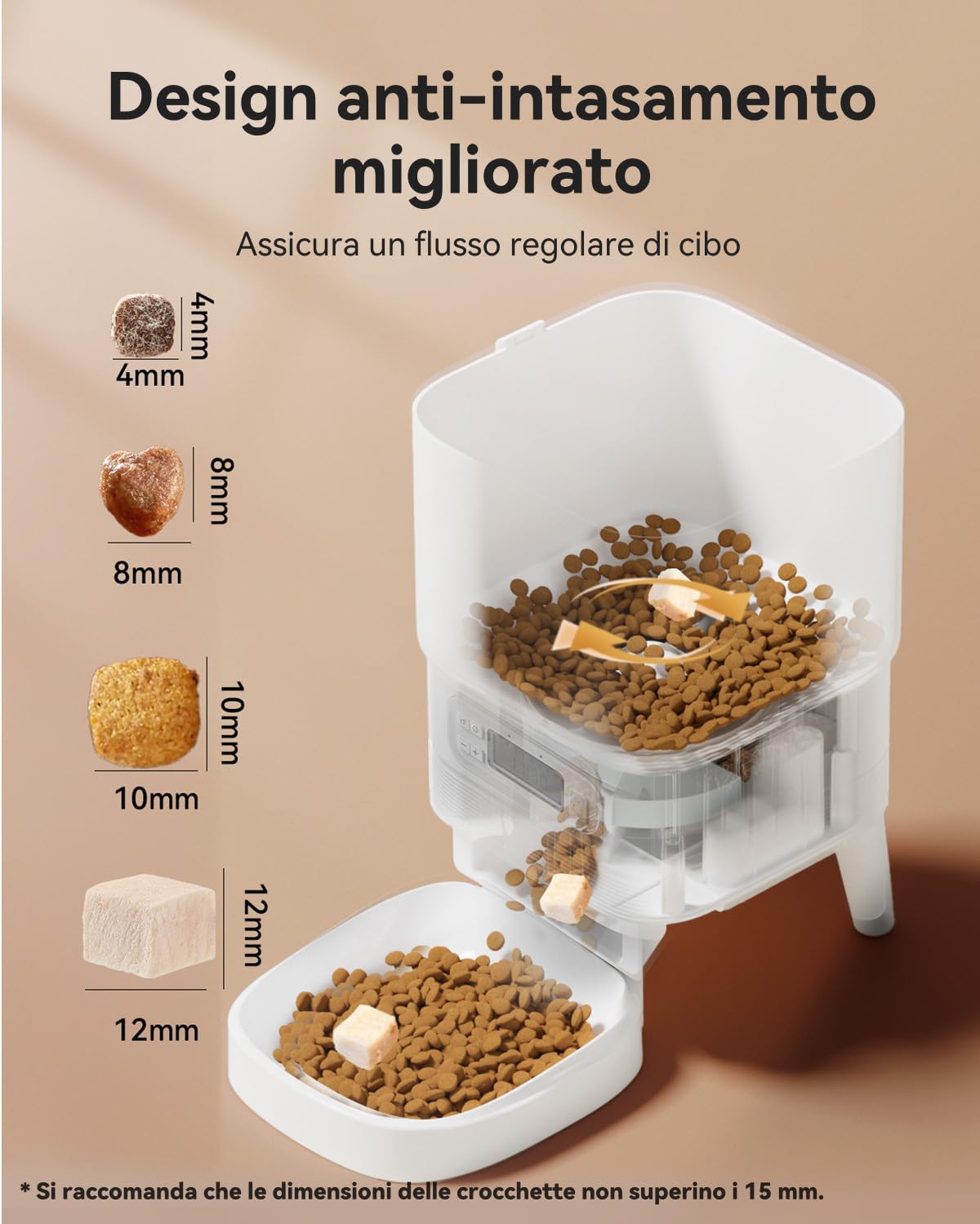 Distributore Automatico Cibo Gatti,4L Dispenser Crocchette Gatto, Registratore Vocale 10s, 1a10 Pasti per Distributore Gatti e Cani (Bianco, 4L)