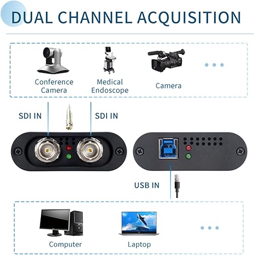 Vista 7 de USB 3.0 SDI Tarjeta de captura de doble entrada, 1080P Video Broadcast Game Live Stream, SDI a USB 3.0 HD Transmisión en vivo Grabber Convertidor