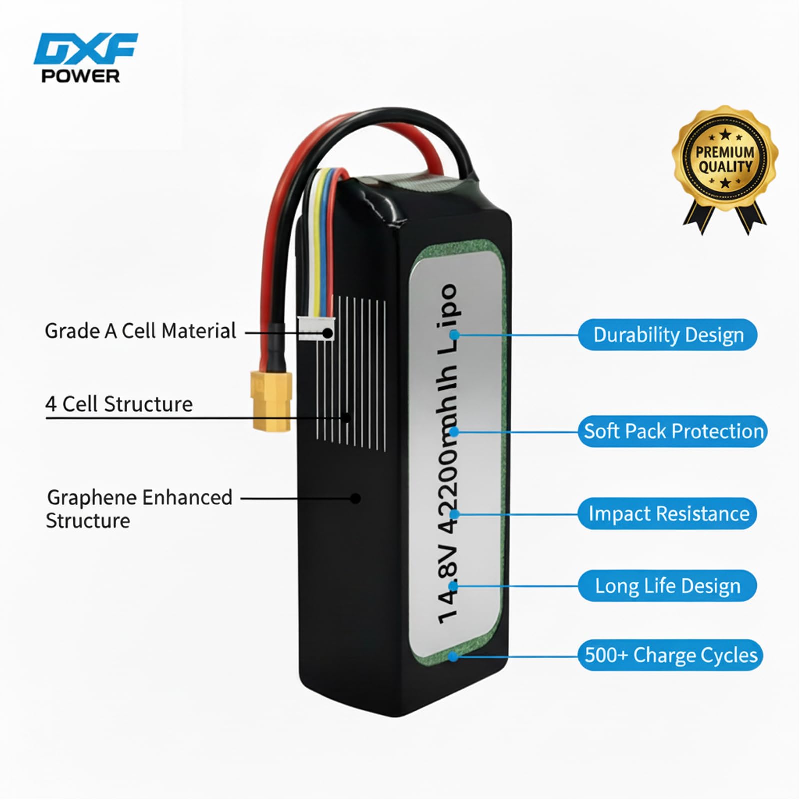 DXF LiPo Akku 4S 14,8V 4200mAh 100C XT60 Stecker Hardcase für RC Auto Flugzeug Hubschrauber Boot Drohne FPV Quadcopter Buggy Truggy Monster Truck Hohe Entladung - 2er Pack