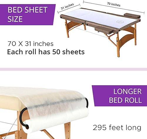 Miniatura 5 de PandaSpa - Rollo de sábanas desechables no tejidas 106ozm con agujero precortado para mesa de masaje rollo de papel