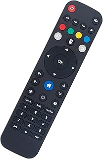 AIDITIYMI Remote Control Replacement Compatible with Jadoo5 Jadoo5s Jadoo TV