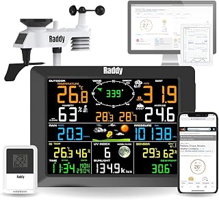 Raddy WF-100C Wetterstation mit Außensensor Funk
