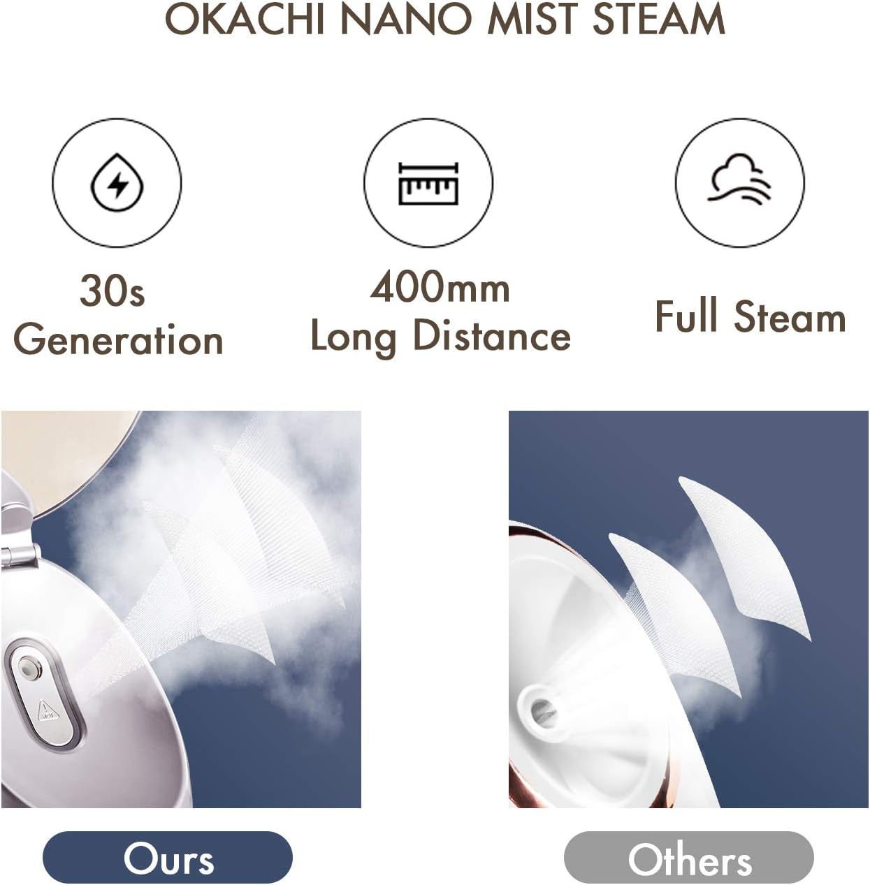 OKACHI GLIYA Facial steamer -Purple