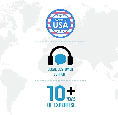 Miniatura 8 de Ceptics Adaptador de viaje para Italia, Chile, Uruguay - Tipo L - Italia - 2 en 1 - Peso ligero - Perfecto para teléfonos celulares, cargadores,