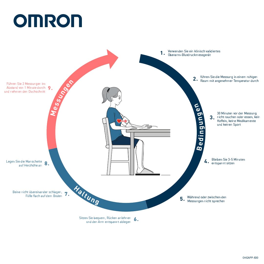 OMRON EVOLV Automatisches Oberarm-Blutdruckmessgerät ohne Kabel, klinisch validiert, auch für Schwangere, mit kostenloser Gesundheits-App