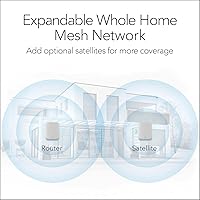 Vista 6 de NETGEAR Orbi Sistema de red de malla WiFi 6 de tres bandas para todo el hogar (RBK752P) - Router con 1 extensor de satélite, características
