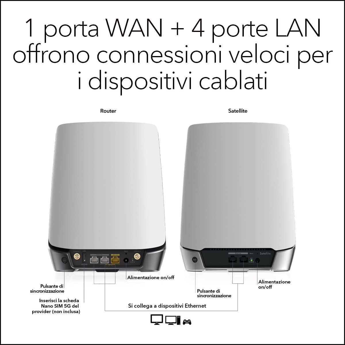 NETGEAR Orbi Router NBK752 5G, Sistema WiFi 6 Mesh, Router con 1 estensore satellitare, Copertura fino a 5.000 piedi quadrati, 40 dispositivi, AX4200, fino a 4,2 Gbps