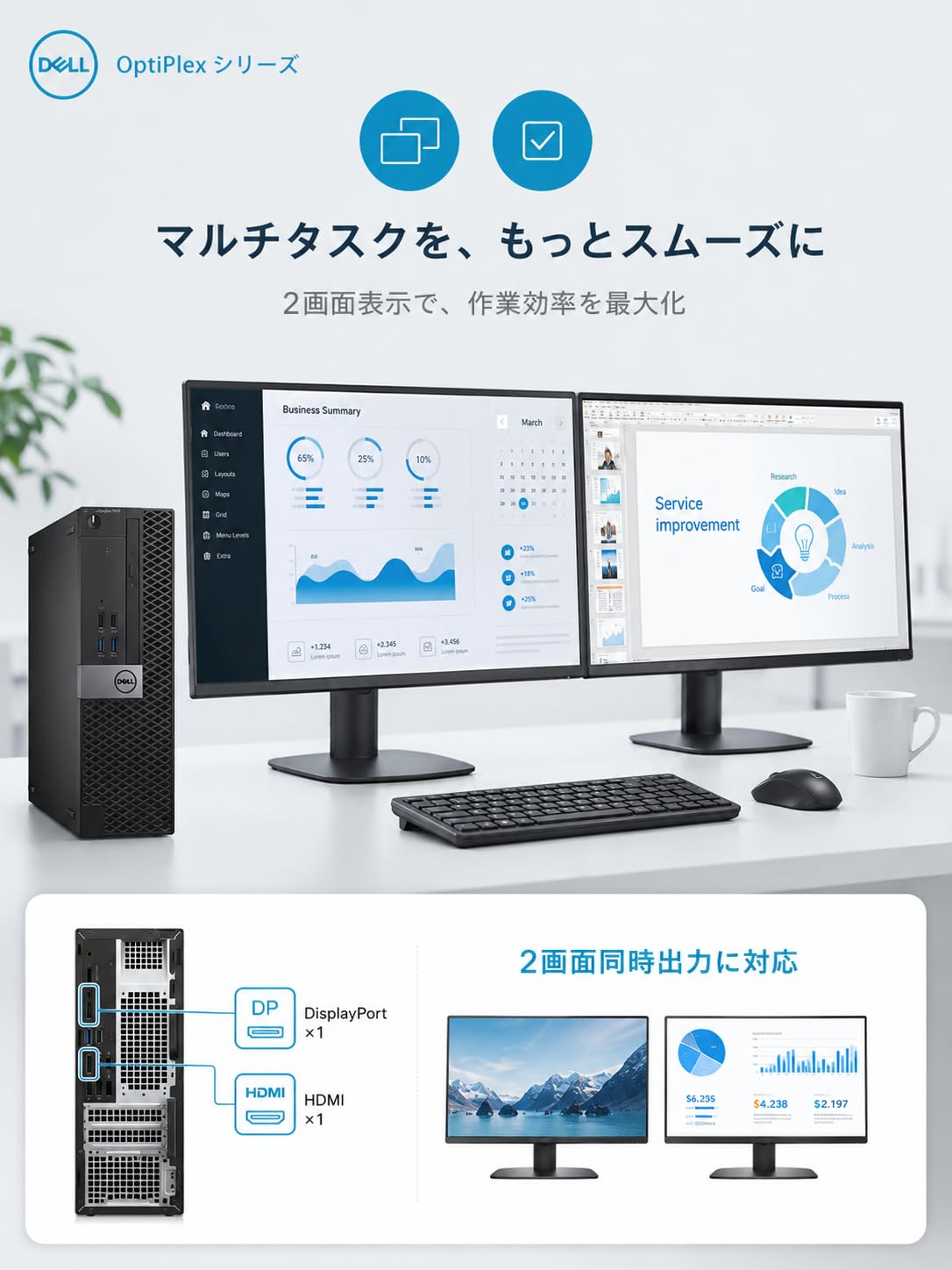 Amazon.co.jp: 【整備済み品】 Dell OptiPlex 3050 SFF 省スペース