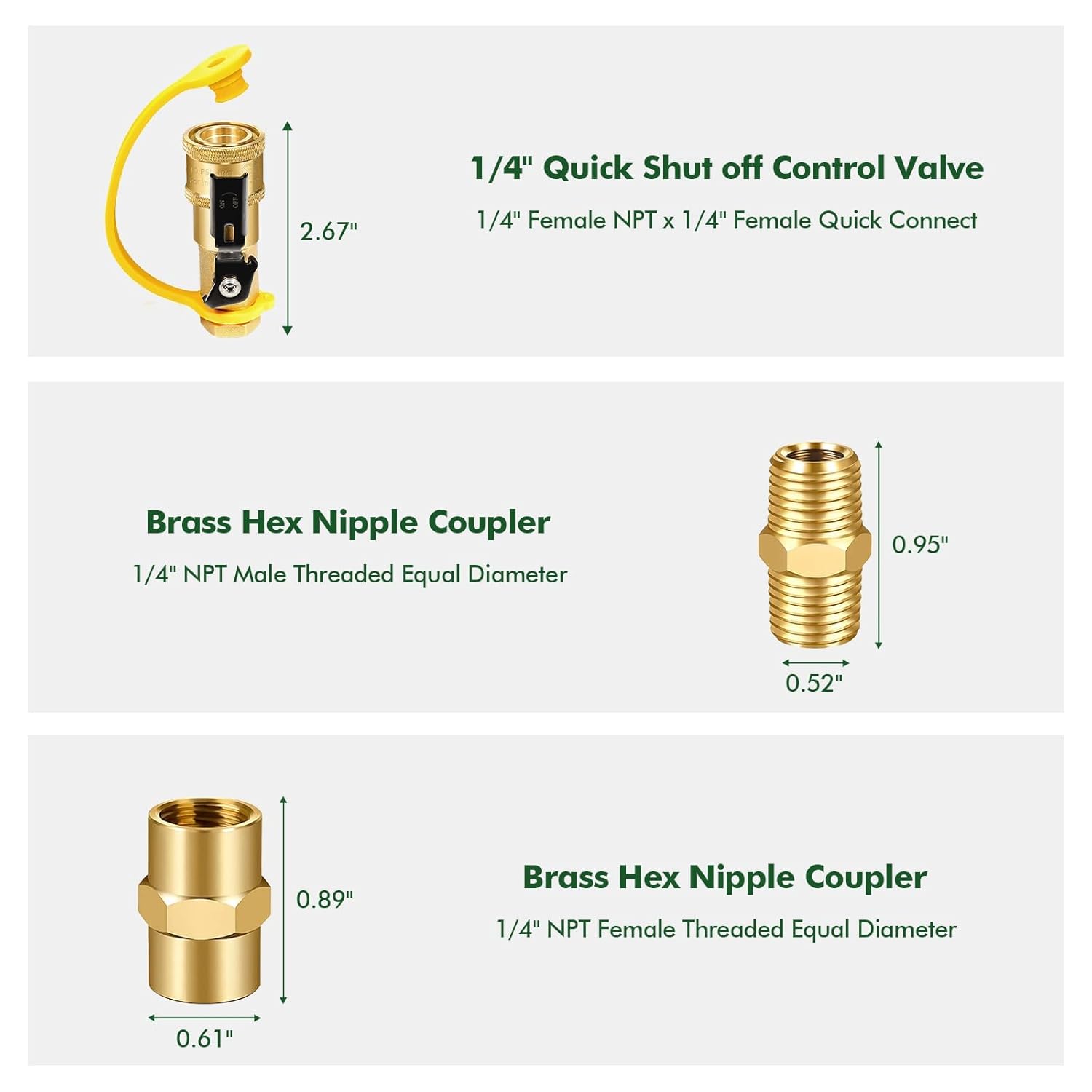 Propane Tank Gauge Level Indicator 2 Pack and 7pcs Propane Quick Connect Fittings, for BBQ Gas Grill, RV Camper Accessories, Heater, Propane Application