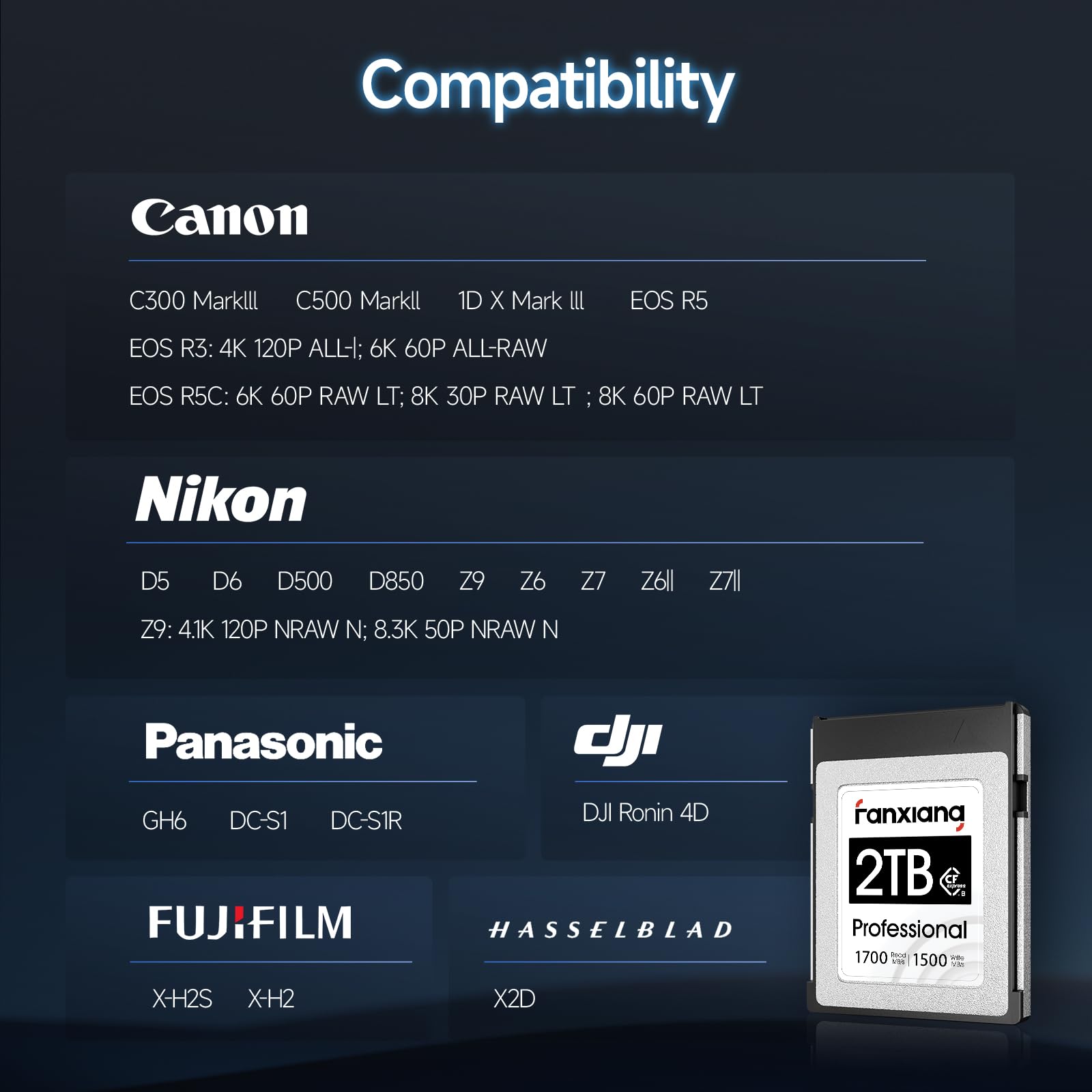 Amazon.com: fanxiang 2TB CFexpress Type B Memory Card, Up to
