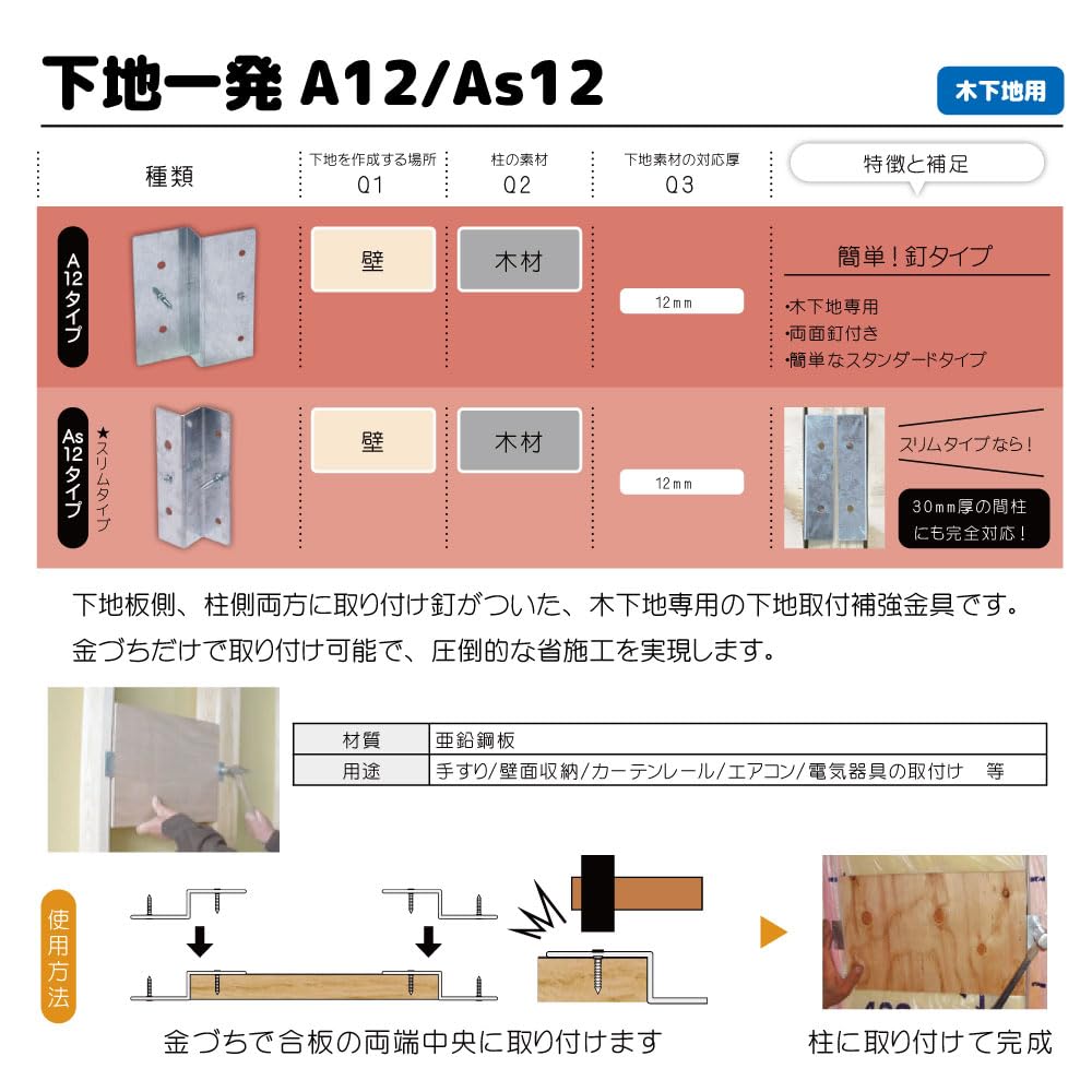 Amazon.co.jp: ダンドリ 下地一発金具 (AS12）【2個入】 木下地